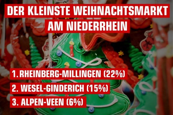 Stimmt weiter für unser Dorf ?